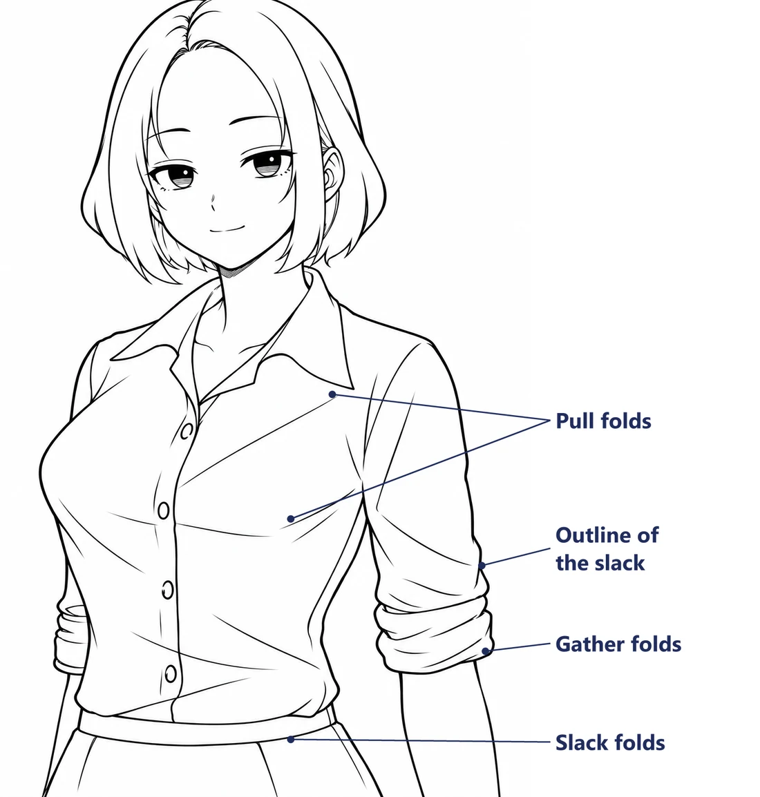 Anime girl in a blouse with labeled pull folds, gather folds and slack folds
