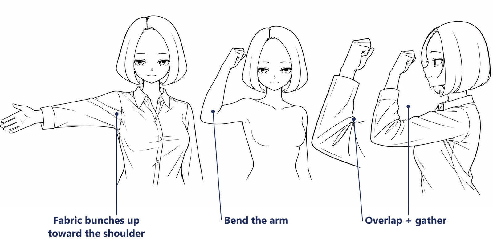 Anime girl stretching an arm out in a blouse, then bending the arm, with the sleeve overlapping at the elbow