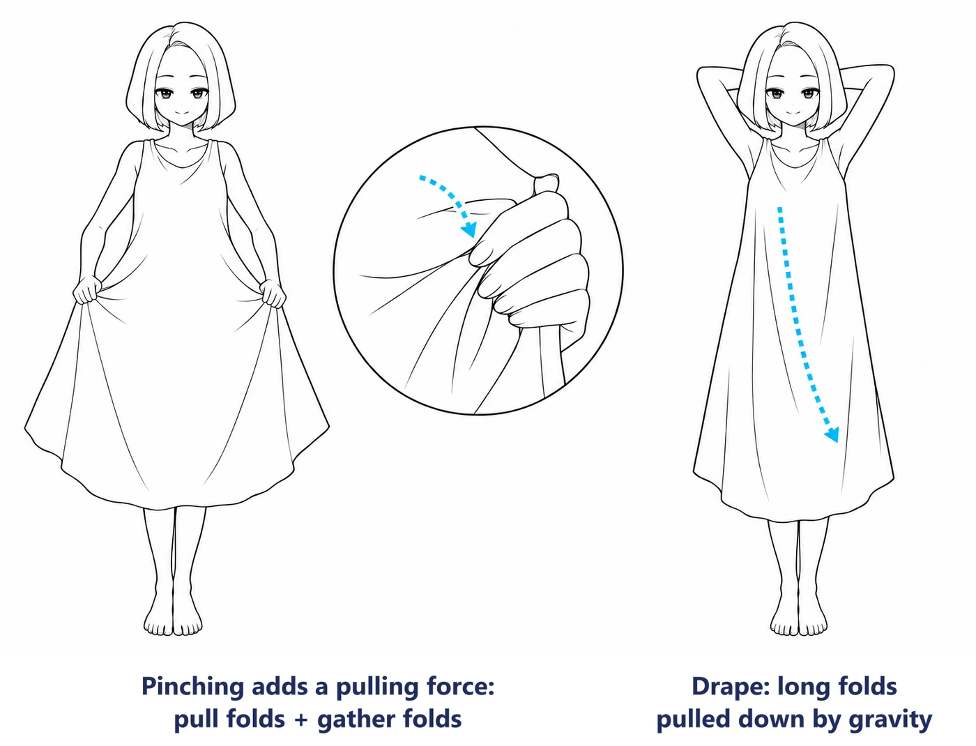 Anime girl pinching her dress, a close-up of the pinching hand, and a girl in a hanging dress