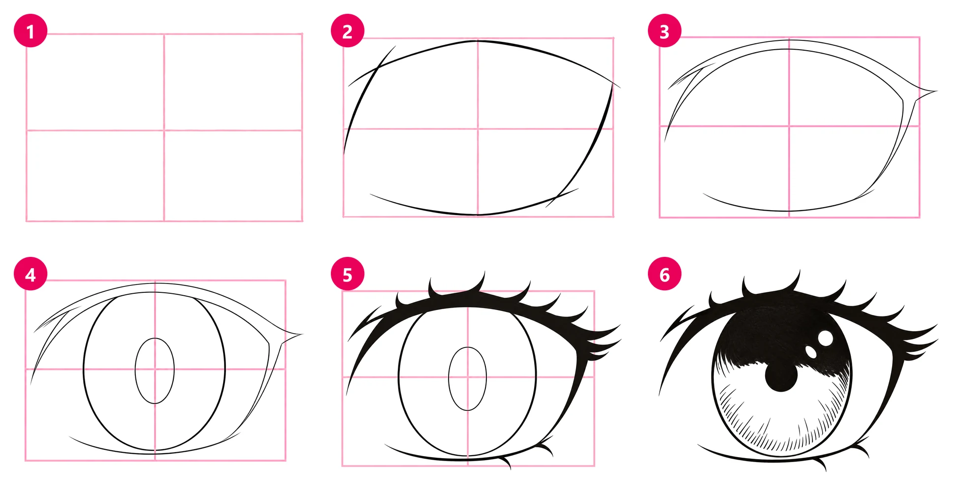 Six stages of drawing an anime eye, numbered 1 to 6, from a pink guide box to a finished inked eye