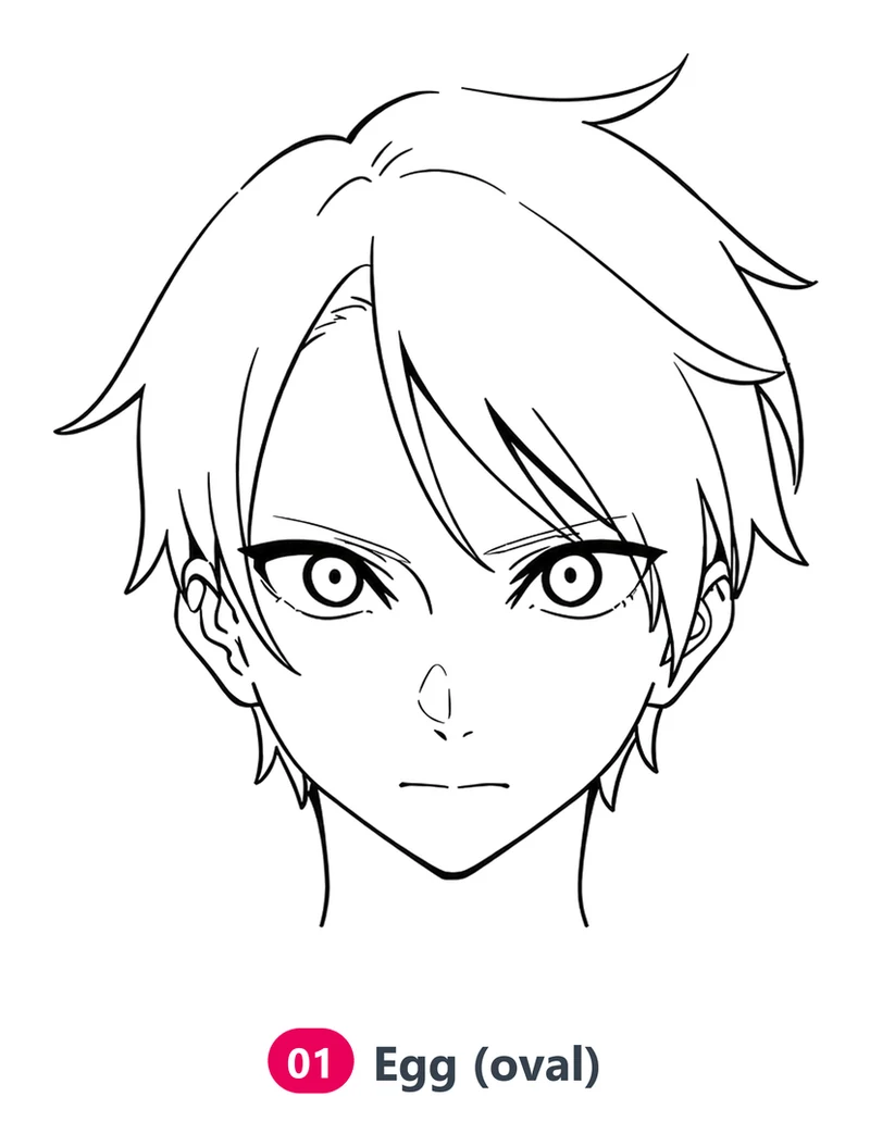 Anime boy with an egg-shaped face: a pointed chin and a rounded outline