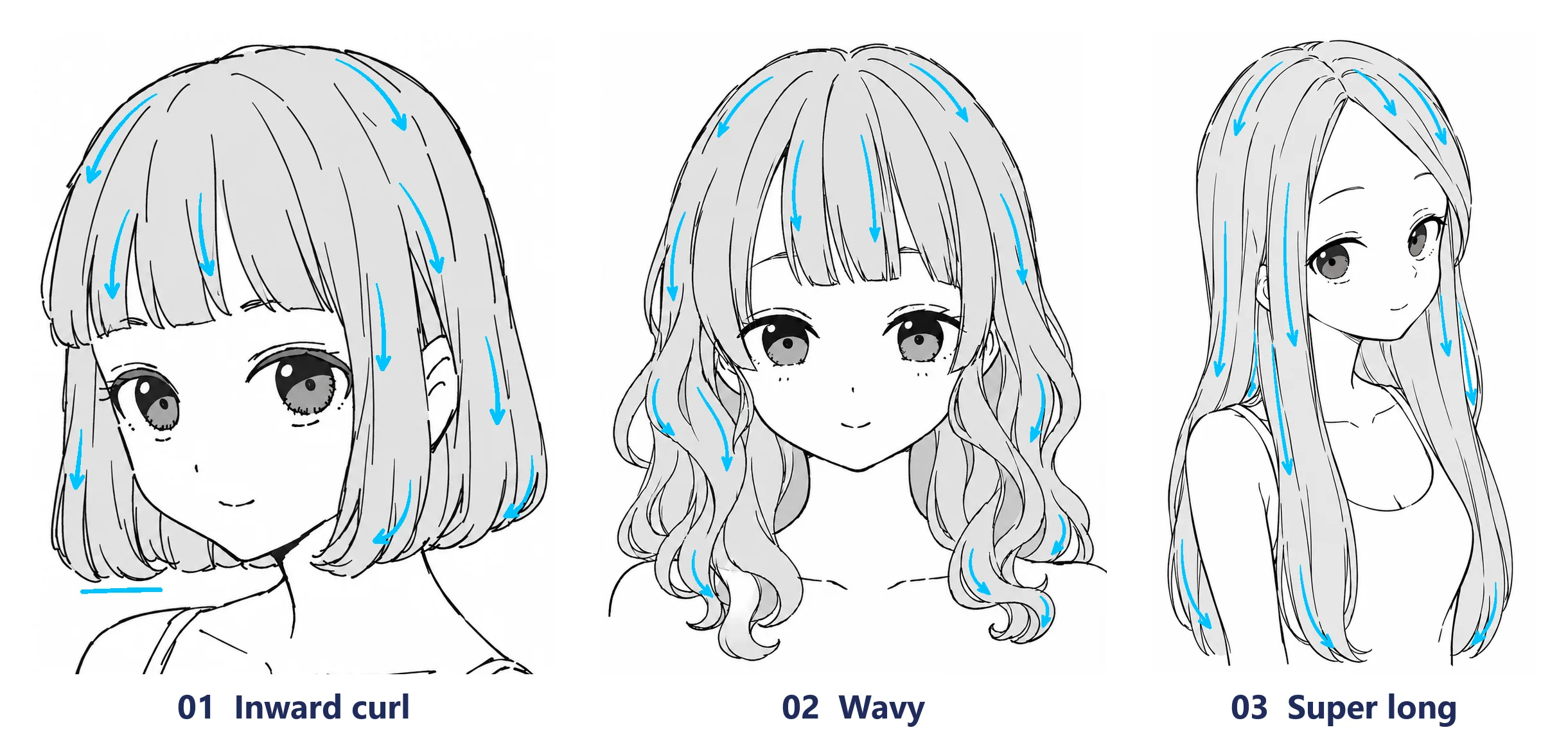 Three anime girls with inward-curl, wavy and super long hair, with blue arrows showing the flow of the hair