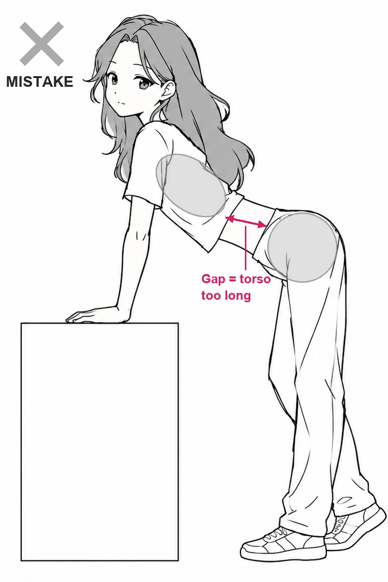 Mistake: the same pose with the rib cage and pelvis guides pulled apart, making the torso too long.