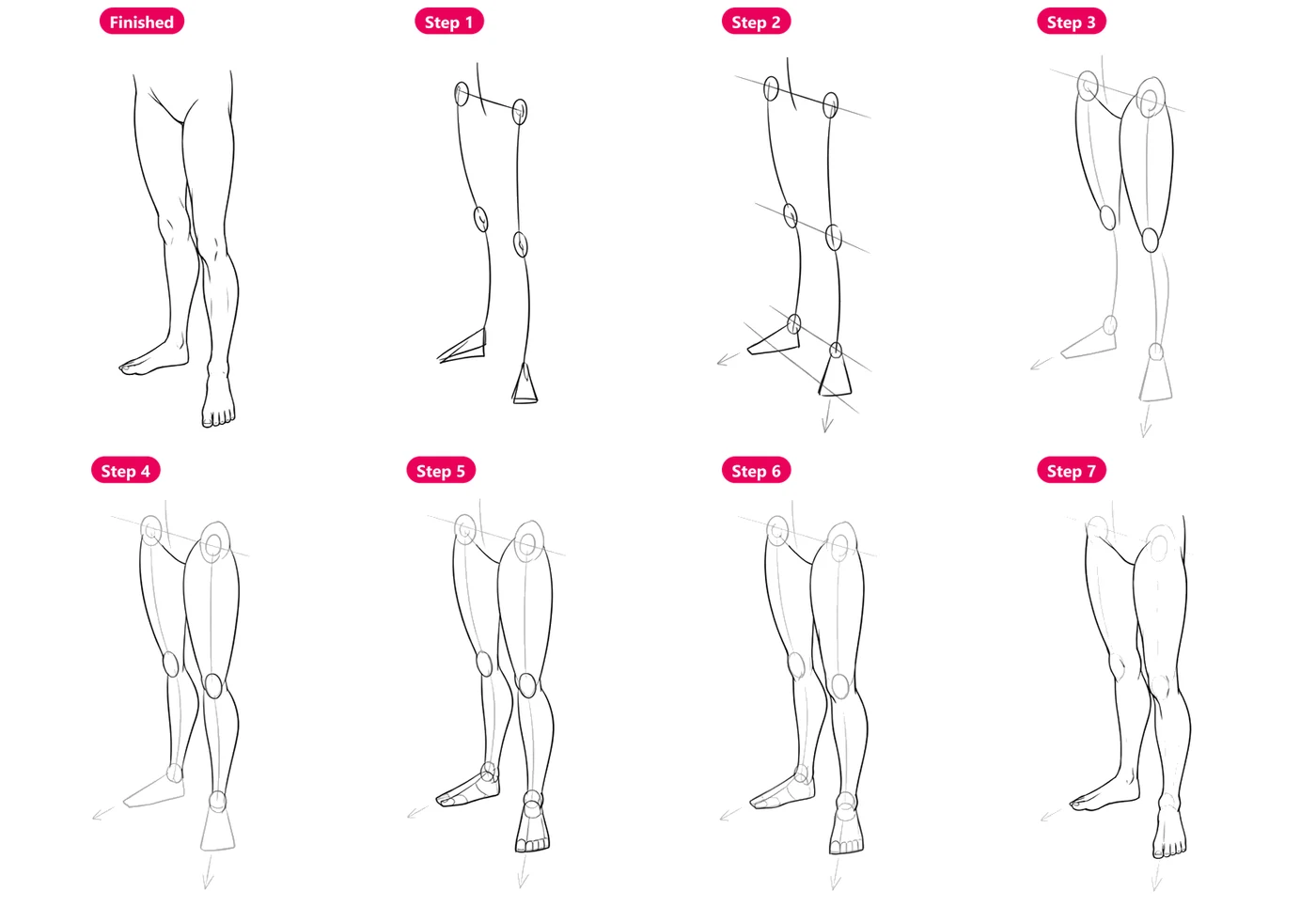 A standing pair of legs drawn in seven steps