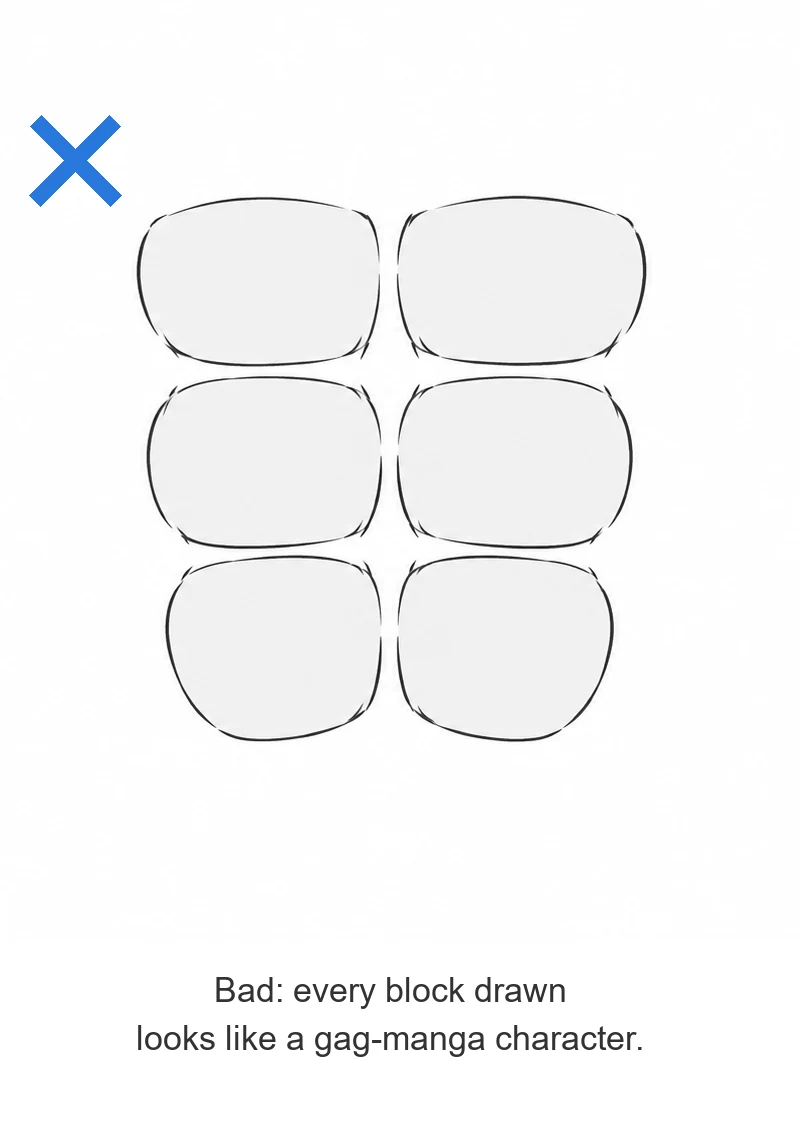Mistake: all six ab blocks outlined