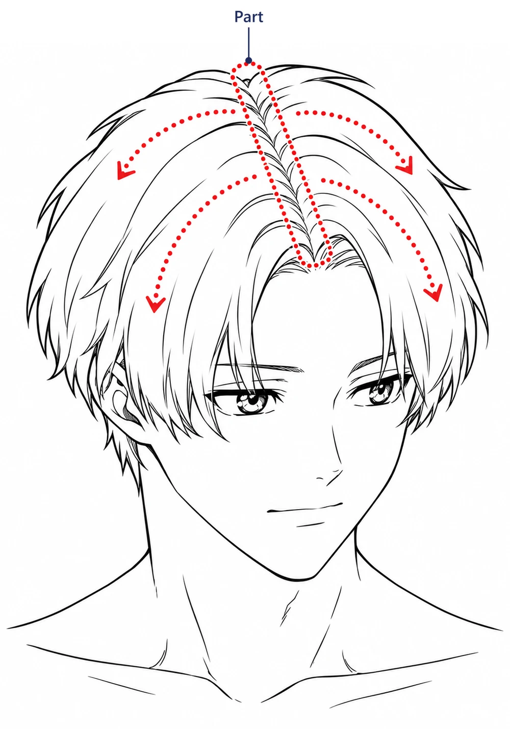 Anime boy with a center part, a red dotted box around the part and arrows flowing left and right