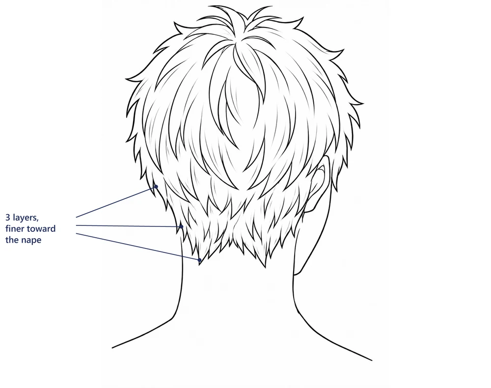 Finished short hair on an anime boy, seen from the back