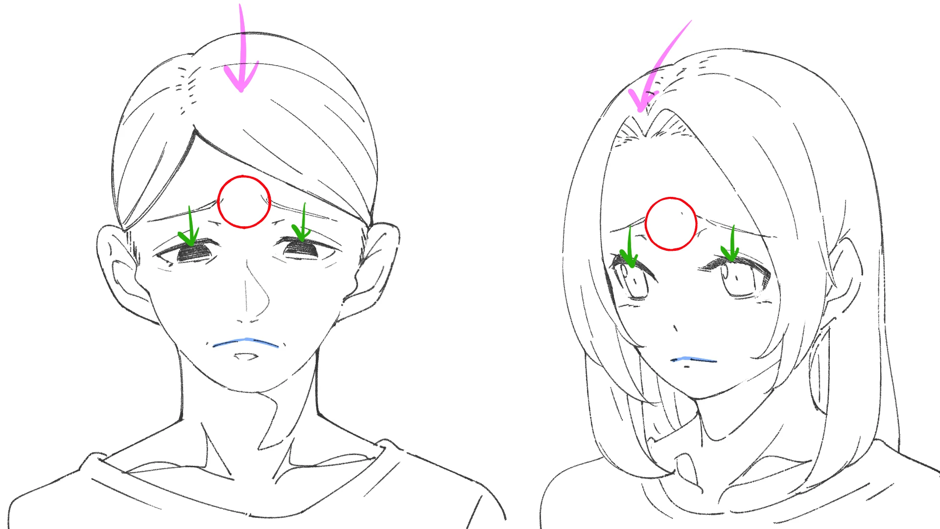 Two anime characters with quiet sadness, with red circles between the brows, green arrows on the eyes and purple arrows tipping the head down