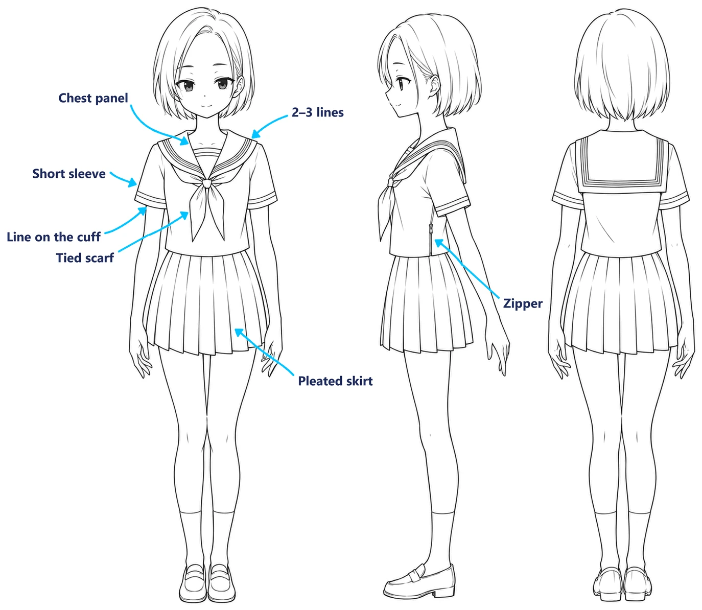 Summer sailor uniform shown from the front, the side and the back
