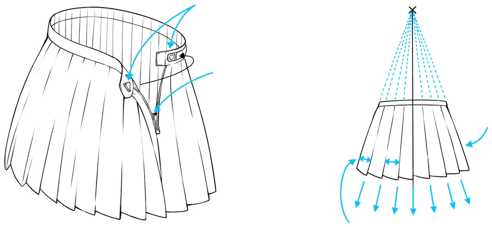 A pleated skirt showing the hook and zipper, next to a diagram of pleat lines fanning out from one point
