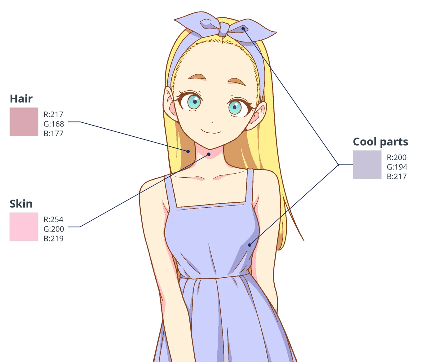 An anime girl with swatches and leader lines: hair R:217 G:168 B:177, skin R:254 G:200 B:219, cool parts (bow and dress) R:200 G:194 B:217